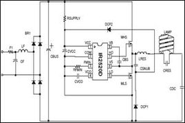 高壓集成電路 開啟鎮(zhèn)流器設(shè)計(jì)的新篇章