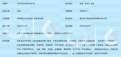 杰正投資集團